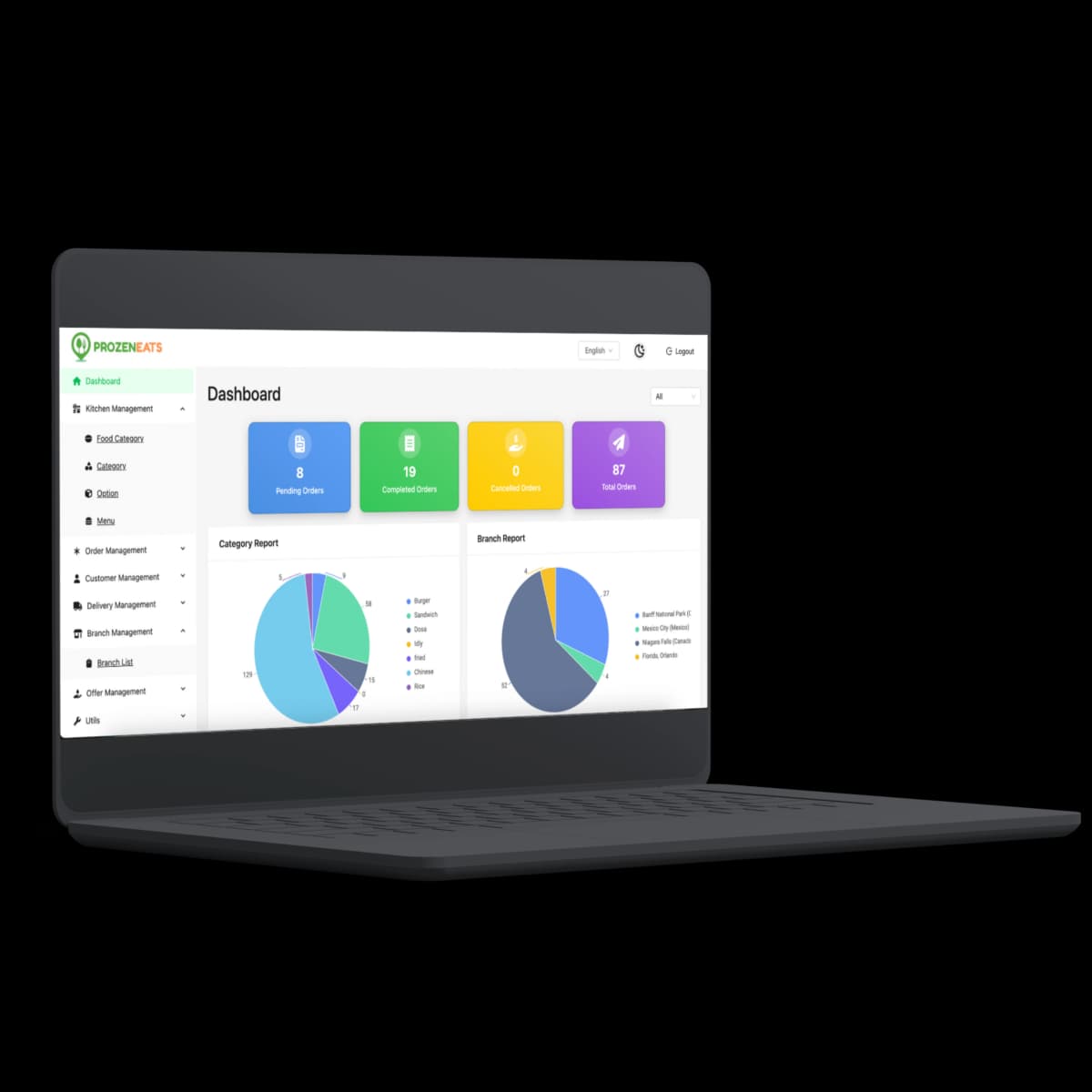 Food delivery app development admin dashboard
