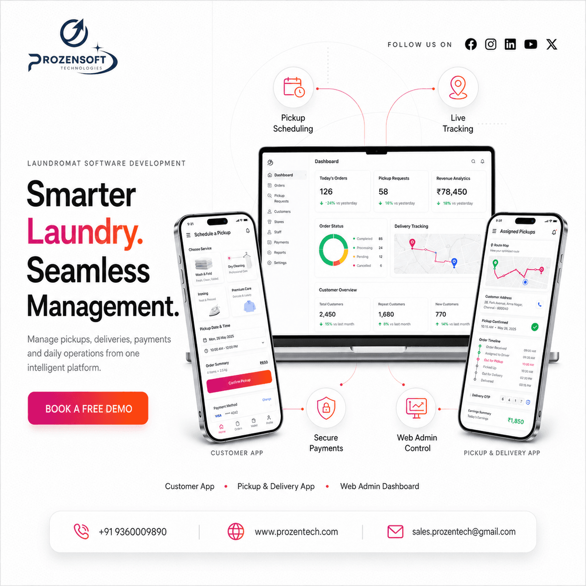 Laundromat Software Development Company for Modern Laundry Businesses