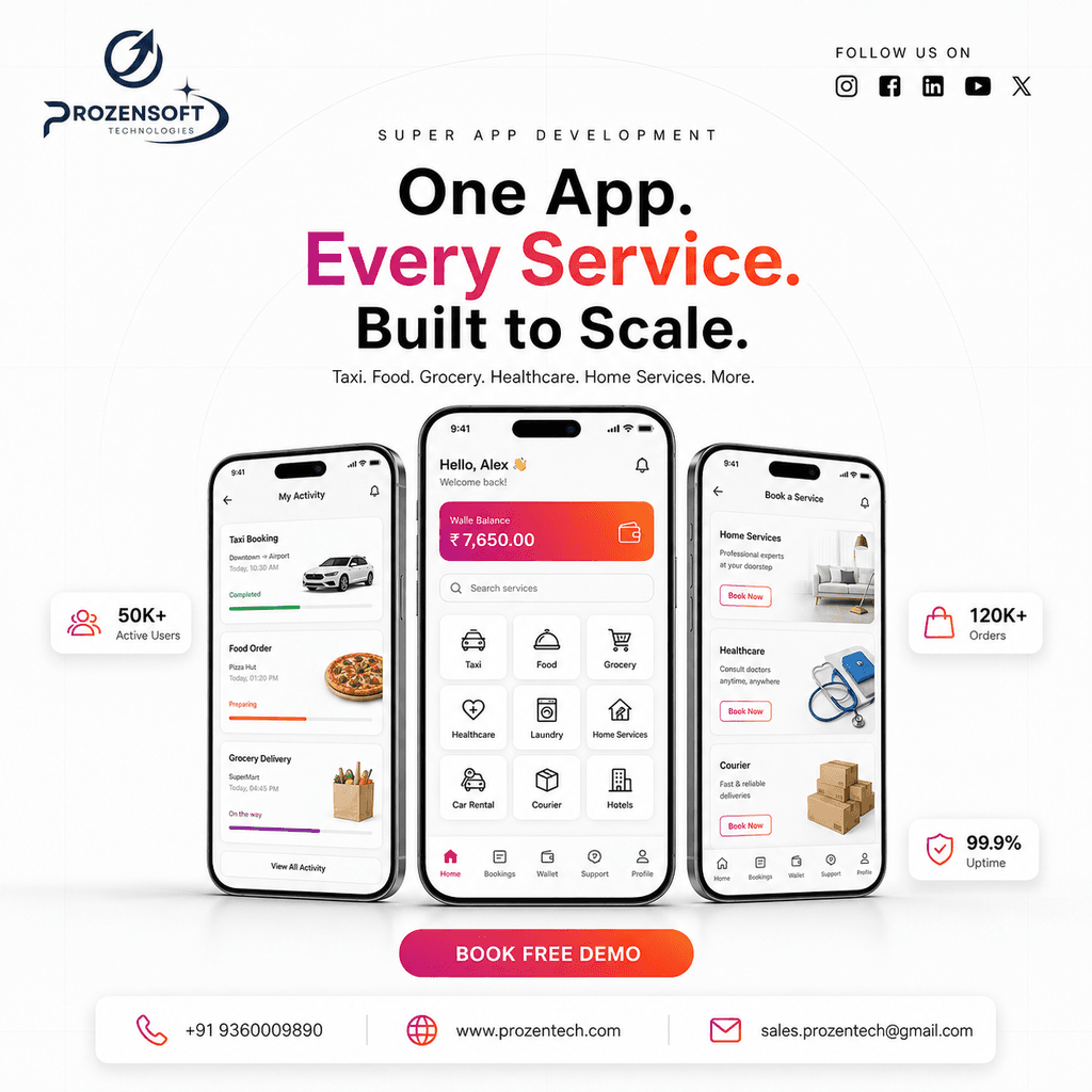 Super App Development: Build One Powerful Platform for Every Service