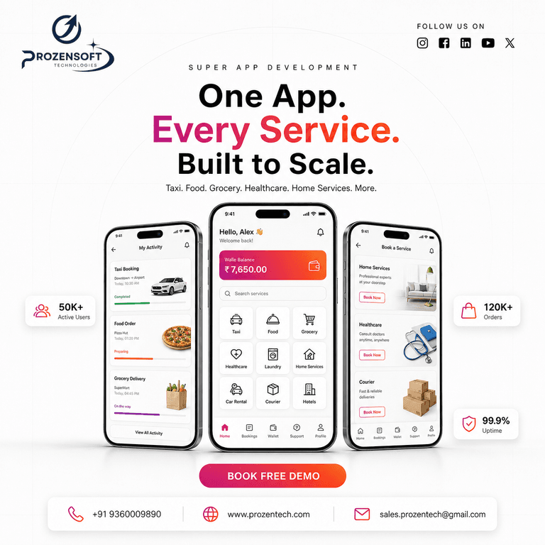 Super App Development: Build One Powerful Platform for Every Service