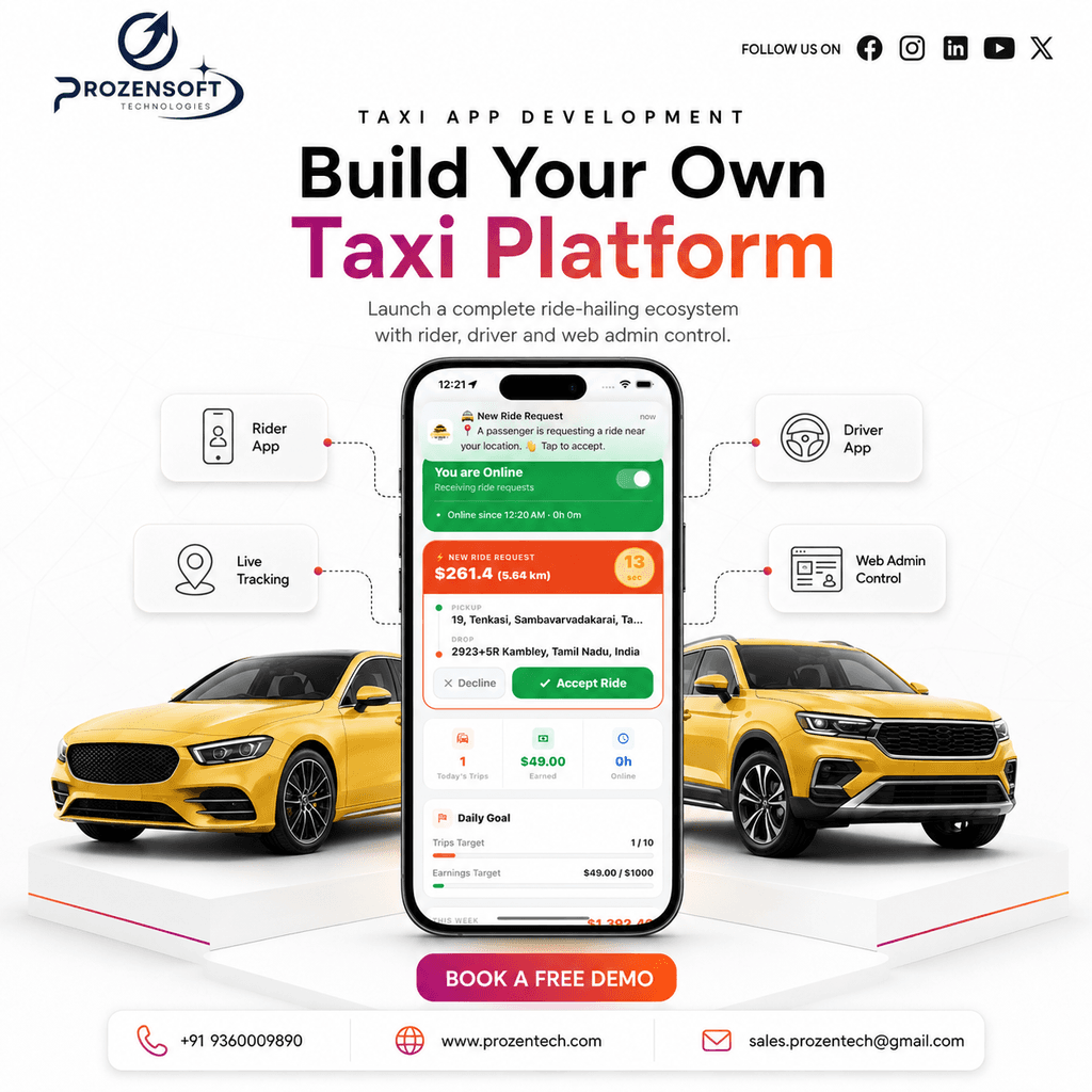 Taxi App Development for Building a Smarter Mobility Business