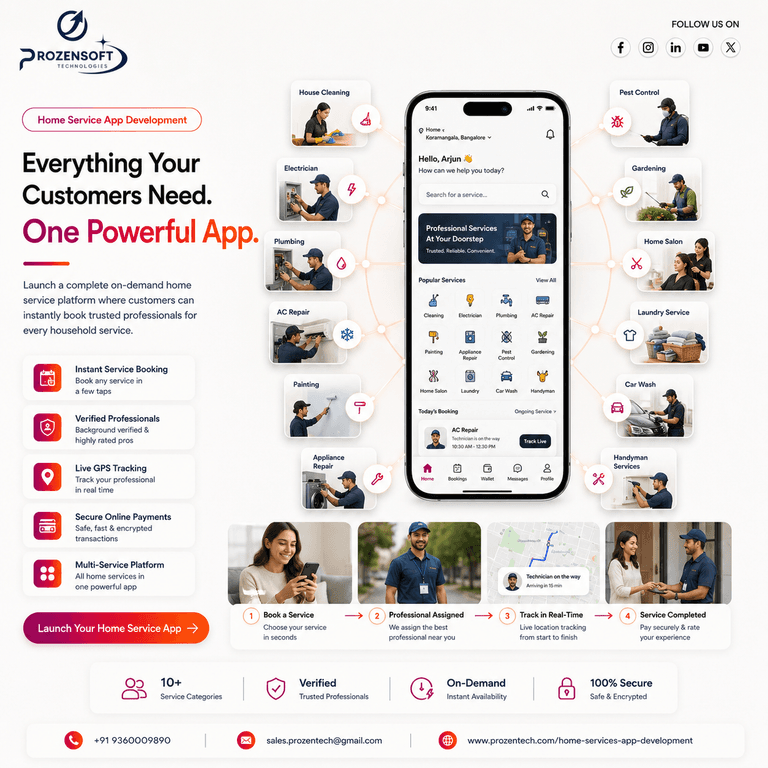 How to Build a Profitable Home Services App for Your Business