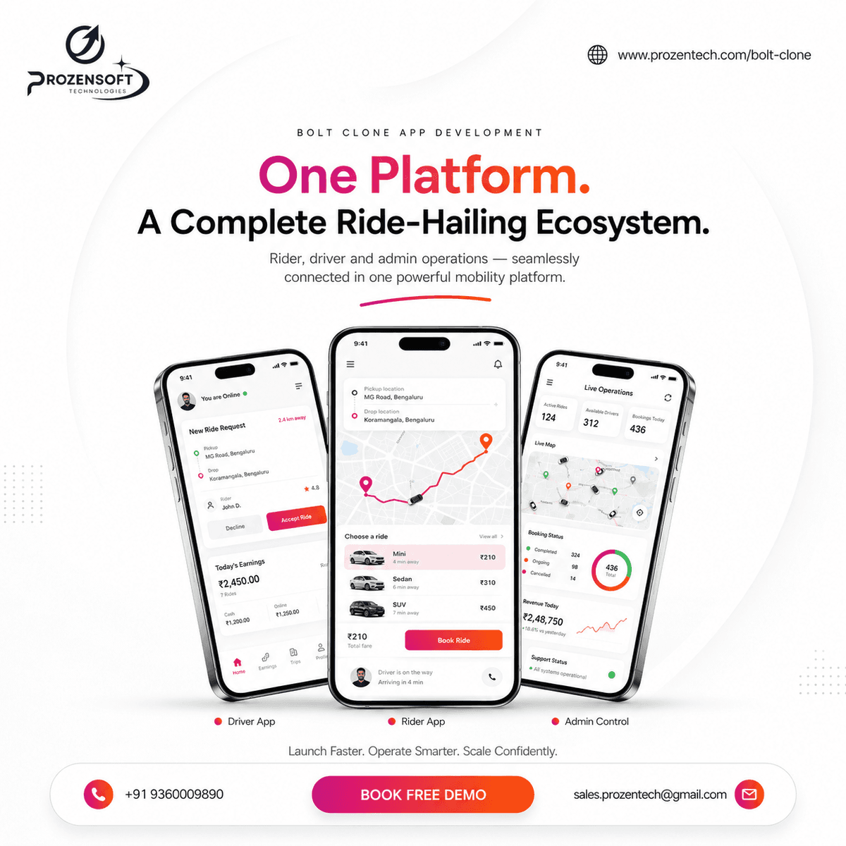 How a Bolt Clone App Can Power a Scalable Ride-Hailing Business