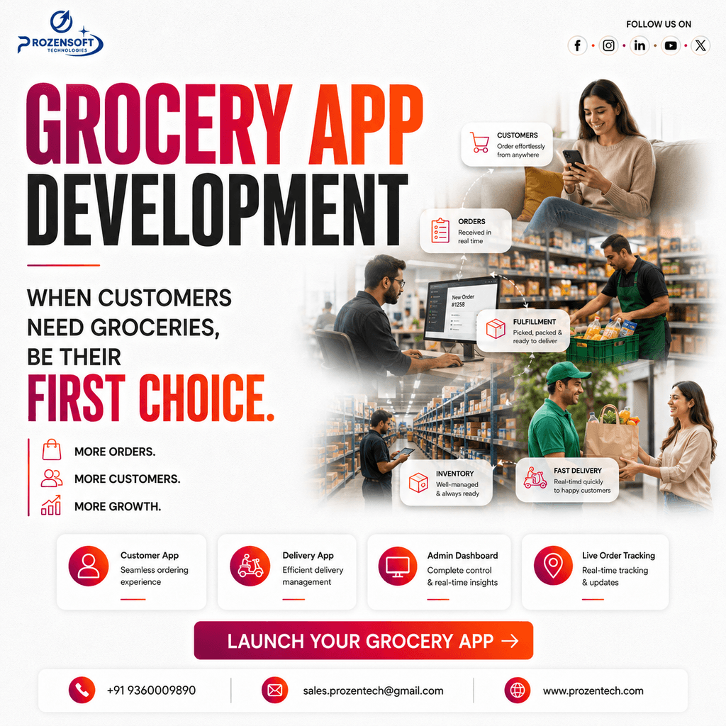 How to Start a Grocery Delivery Business with Your Own Mobile App