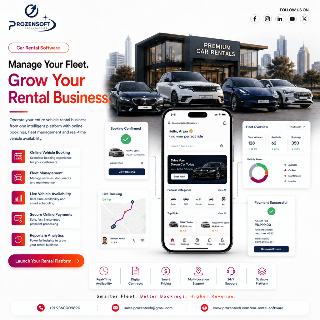 Car Rental App Development: Build a Smarter Rental Business