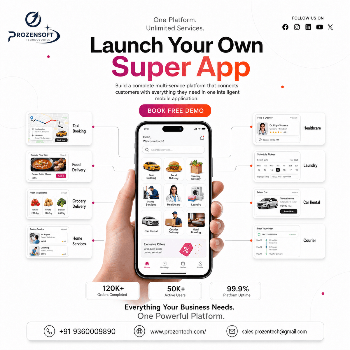 Super App Development: Build a Powerful All-in-One Digital Platform