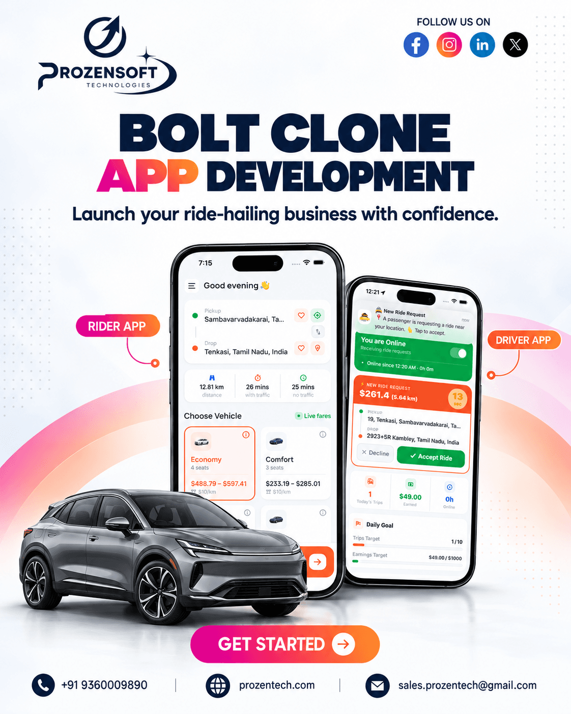 How Bolt Clone Technology Is Reshaping Modern Ride-Hailing Businesses