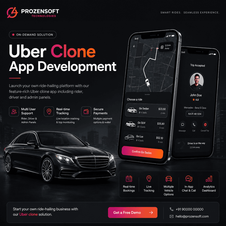 Uber Clone App Development Complete Guide